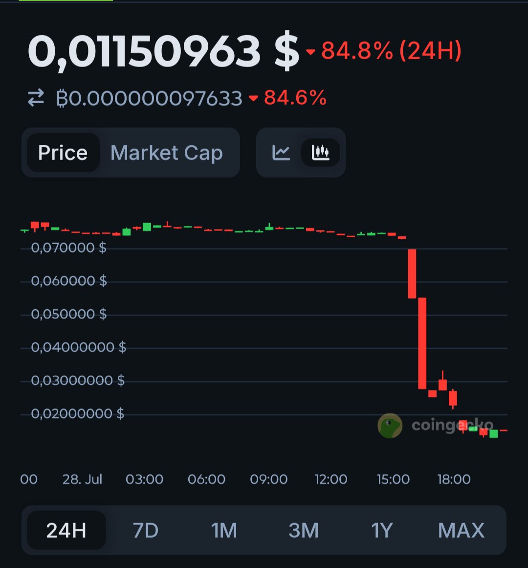 Andrey McQueen 🐂⭕ tweet media