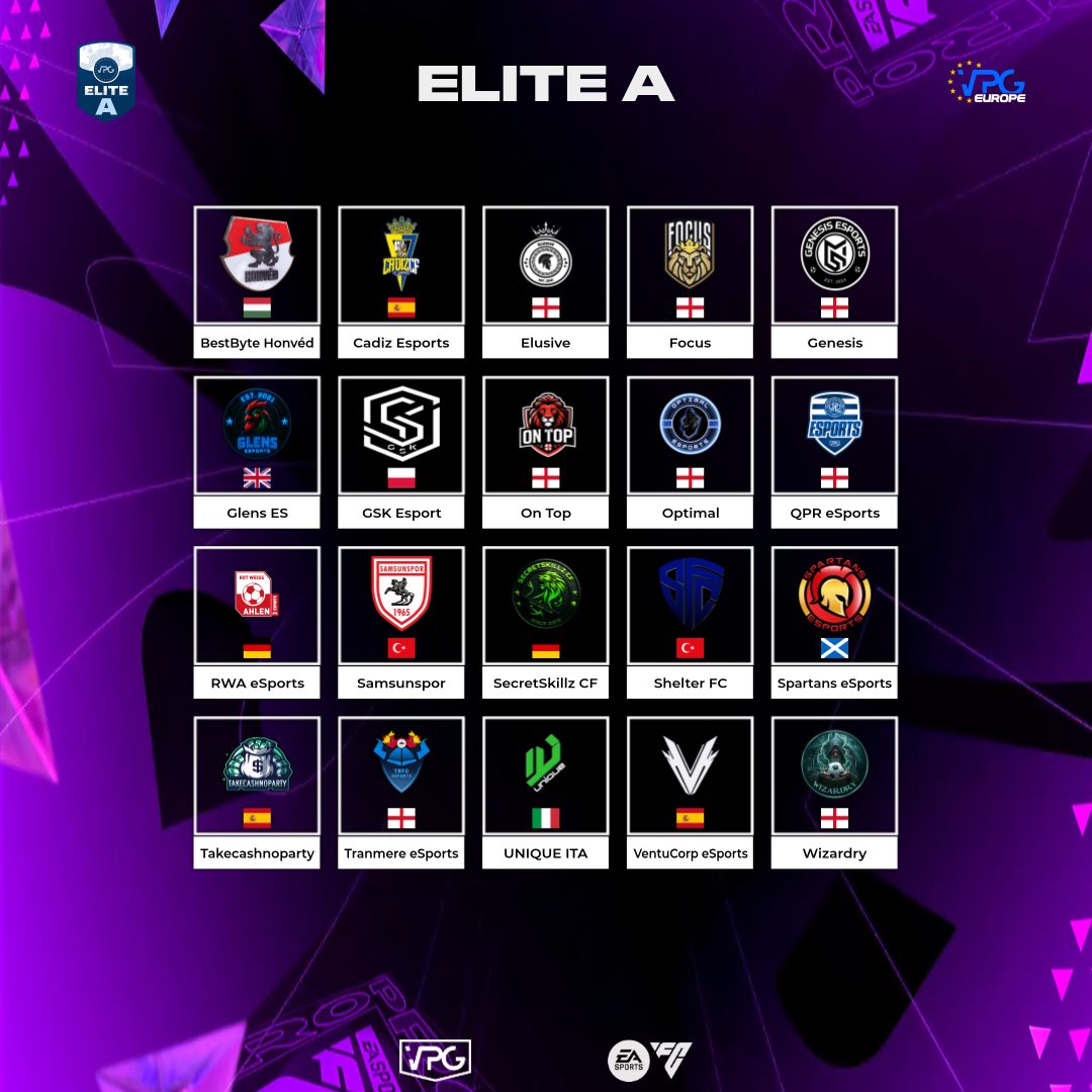 Virtual Pro Gaming (@officialvpg) on Twitter photo 🙌 Welcome to the <a href="/VPGEurope/">Virtual Pro Gaming | Europe</a> Summer League - Season 15!
- Elite 🇪🇺
⚽️ The final season on @easportsfc FC25 is here! Let’s go out with a bang! 💥
🏆 The competition is fierce. The stage is set.
<a href="/Cadiz_CFESports/">Cádiz CF eSports</a>
<a href="/VPGElusive/">Elusive</a>
<a href="/FocusVFC/">Focus</a>
<a href="/HonvedEsport/">Honvéd Esport</a>
<a href="/Glens_Es/">Glens Es</a>
<a href="/OnTopFIFA1/">OnTop</a> 🙌 Welcome to the <a href="/VPGEurope/">Virtual Pro Gaming | Europe</a> Summer League - Season 15!
- Elite 🇪🇺
⚽️ The final season on @easportsfc FC25 is here! Let’s go out with a bang! 💥
🏆 The competition is fierce. The stage is set.
<a href="/Cadiz_CFESports/">Cádiz CF eSports</a>
<a href="/VPGElusive/">Elusive</a>
<a href="/FocusVFC/">Focus</a>
<a href="/HonvedEsport/">Honvéd Esport</a>
<a href="/Glens_Es/">Glens Es</a>
<a href="/OnTopFIFA1/">OnTop</a>