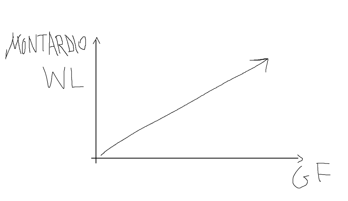 can you confirm chat