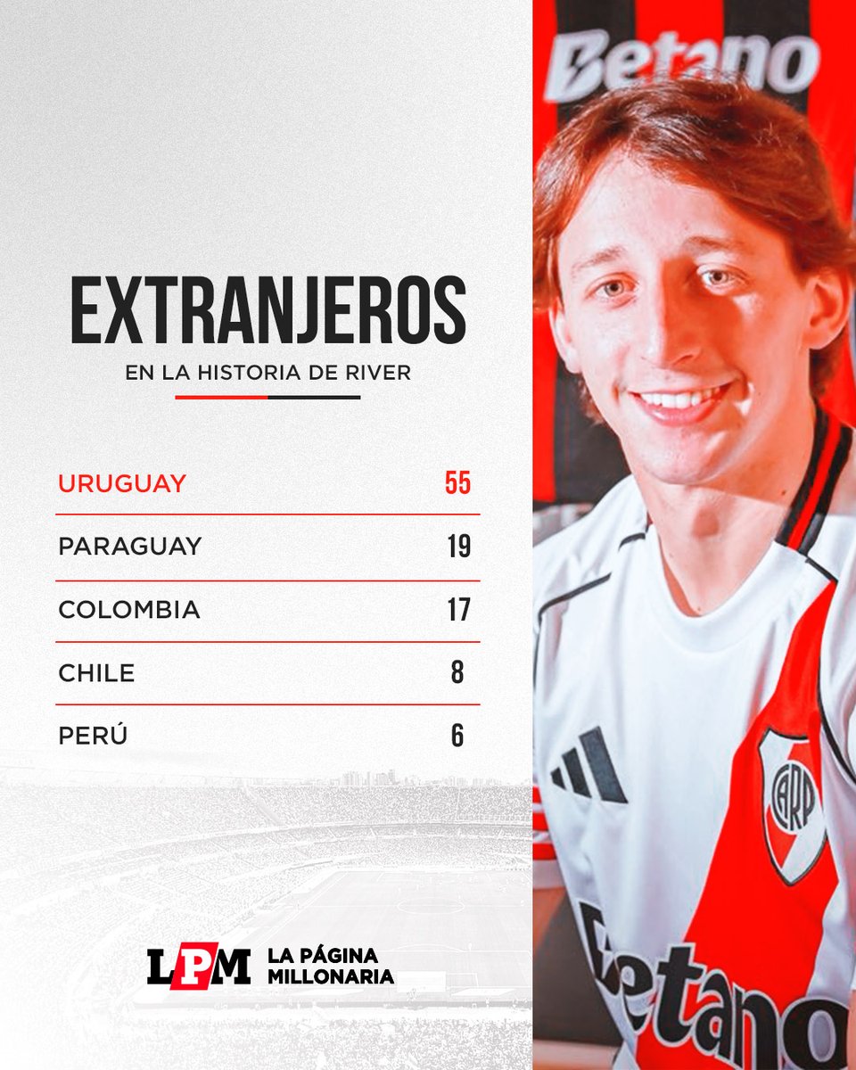 RiverLPM's tweet image. 🇵🇾 Galarza Fonda es el paraguayo número 19 que viste oficialmente la banda roja, y su país es el segundo que más jugadores le brindó a la historia de River.