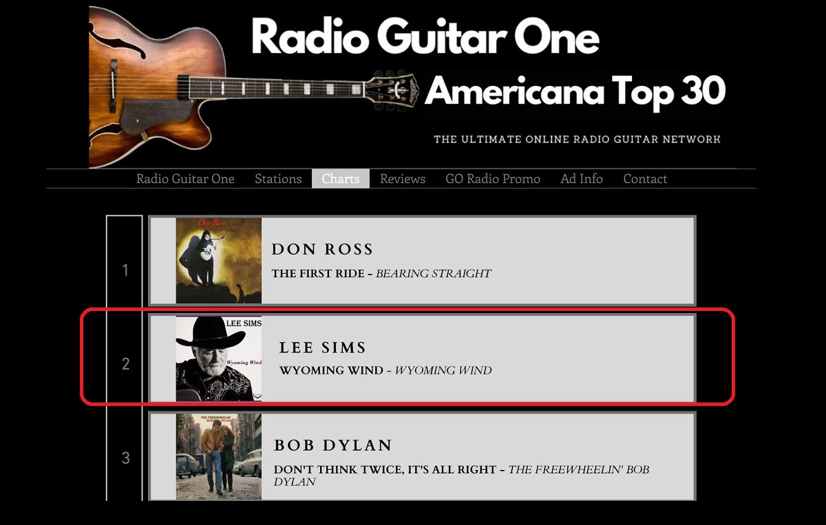 "Wyoming Wind" is #2 on the 7/28 #RadioGuitarOne #Americana chart. radioguitarone.com/americanatop30

Official video: youtube.com/watch?v=aQaNxv… 

"Wyoming Wind" is available to listen/purchase on all digital sites: leesims.hearnow.com 

#RadioCharts #CountryMusic #WyomingWind