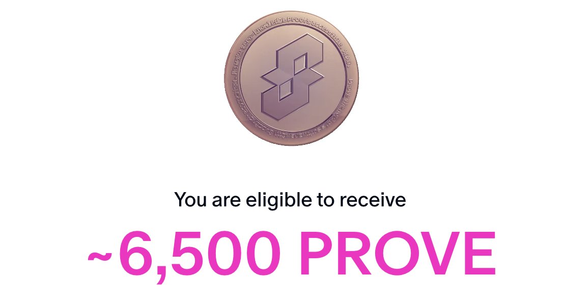 manifesting 5 figures, on this one.

6.5k $PROVE achieved internally .