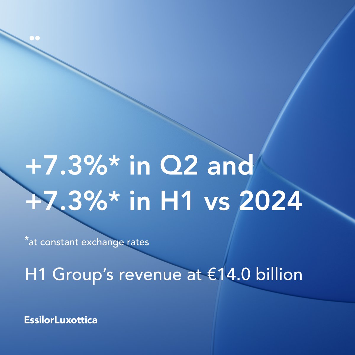 With a strong first half of 2025, marked by top-line growth and momentum across all regions and businesses, we are keeping pace with our growth targets despite a volatile environment. Read more: bit.ly/3U29XOT