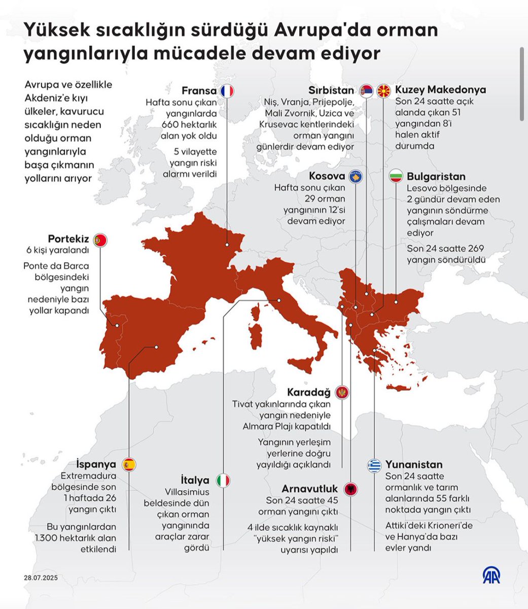 Avrupa da orman ve yangınlar 

Anadolu Ajansı