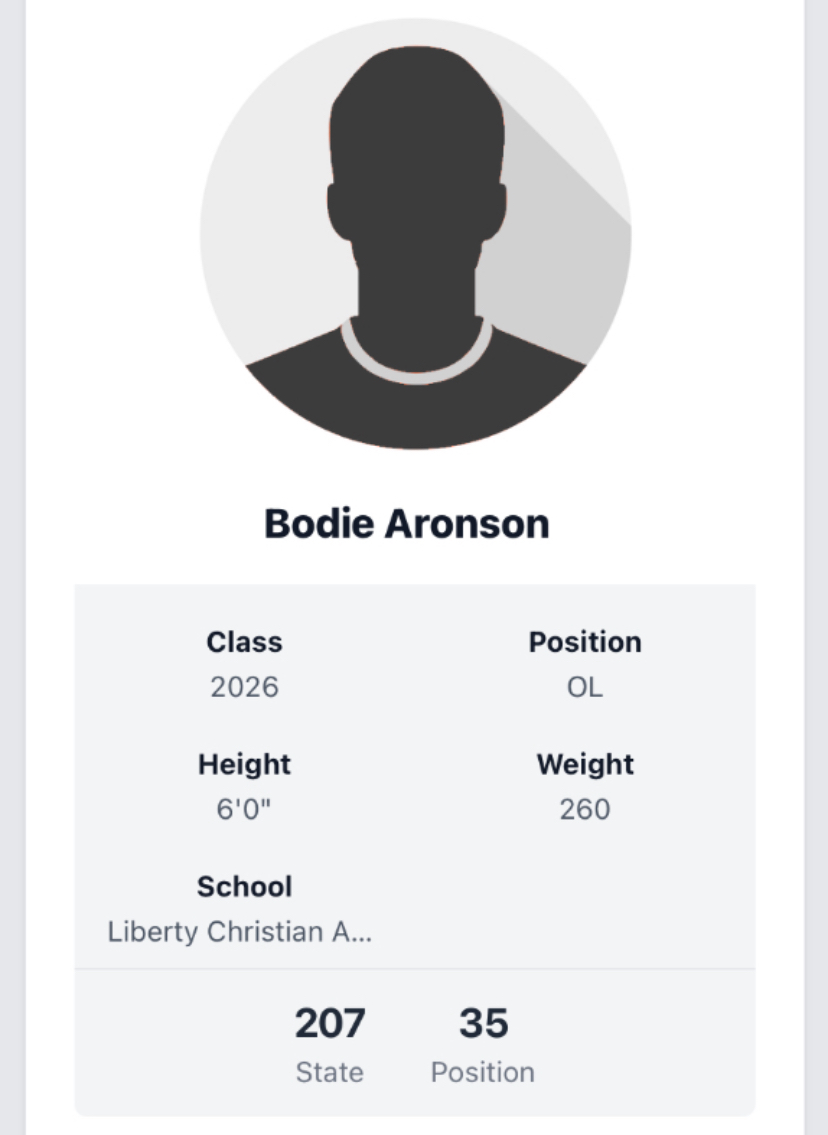 Bodie Aronson (@bodiearonson) on Twitter photo 