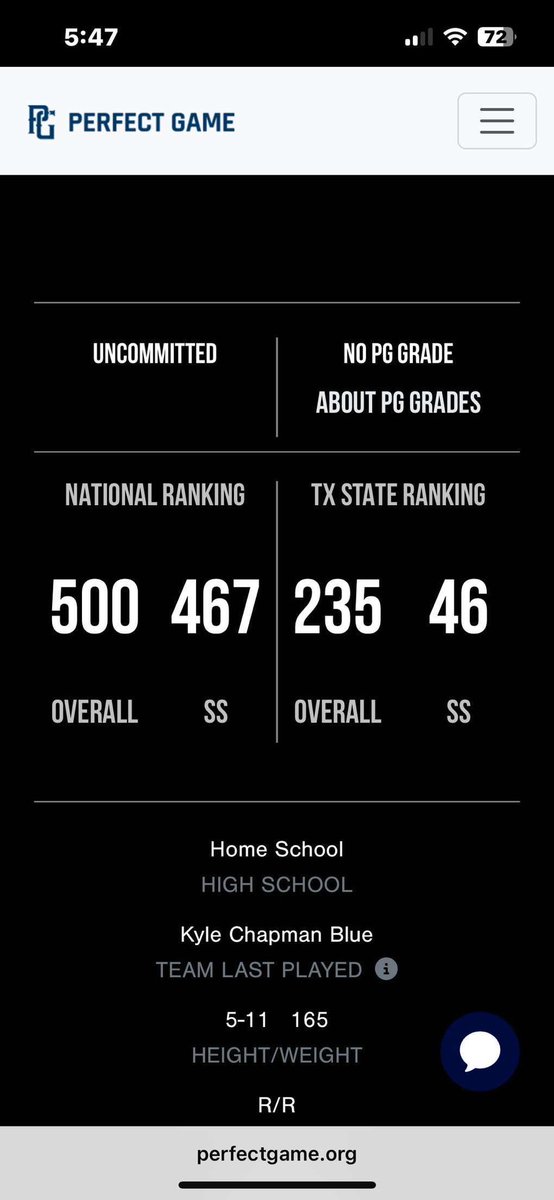 Thank you <a href="/Texas_PG/">Perfect Game Texas</a> for the ranking. It has been a blessed summer playing for <a href="/KyleChapman2014/">Houston Kyle Chapman</a>.
<a href="/hcyaeagles/">HCYA Eagles</a>