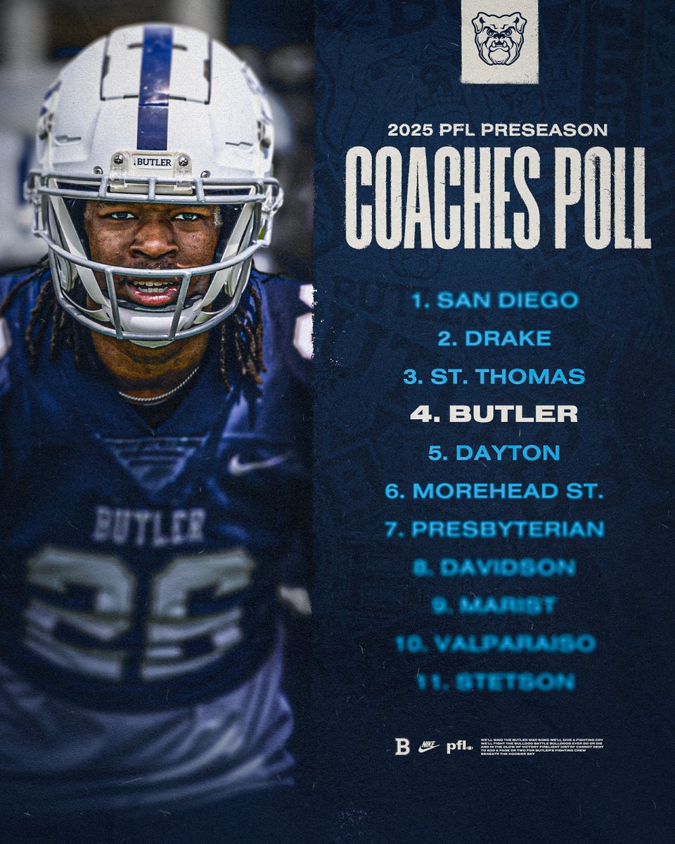 Bulldogs Picked Fourth in PFL Preseason Coaches’ Poll

🔗bit.ly/4flxc0b