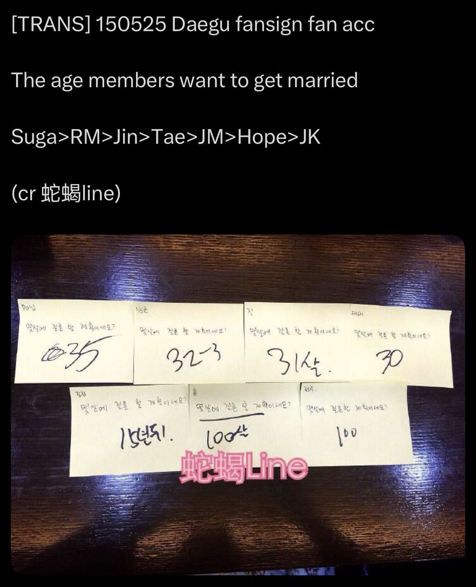 mytaetae_m's tweet image. Hmmmm….g…ggg…guysssss T…Ta…Tae is turning 30 this y…y…year….
