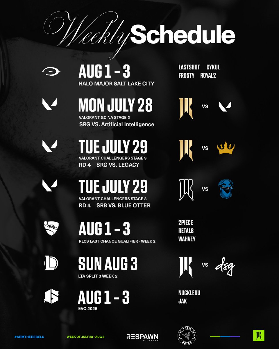 ShopifyRebels's tweet image. Doesn't get much hyper than this, closing out July with a bang π₯