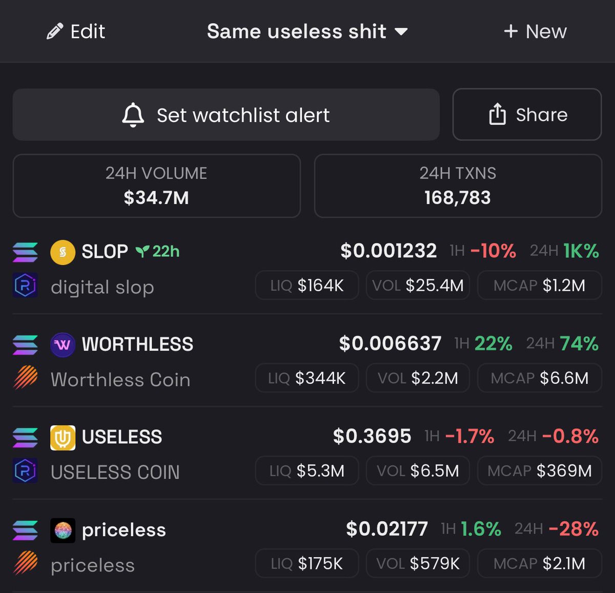 Crypto worthless (72) foto