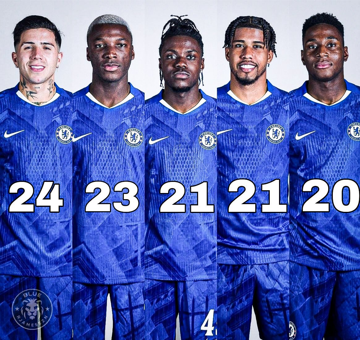 オーセンティック 2023/24 チェルシー 54番 レオ・キャッスルダイン レオ・キャッスルダイン - Wikipedia