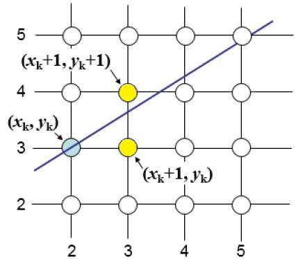 PGCoder tweet media