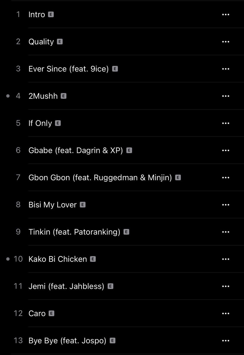 MediaPizzazz's tweet image. 🚨 15 years ago today, @IamReminisce dropped Book of Rap Stories his iconic debut that blended Yoruba bars with street wisdom. 📖🎤
From “Kako Bi Chicken” to “Gbon Gbon”, this album set the tone for indigenous rap in Nigeria 🇳🇬
What’s your favorite track off this classic? 👇