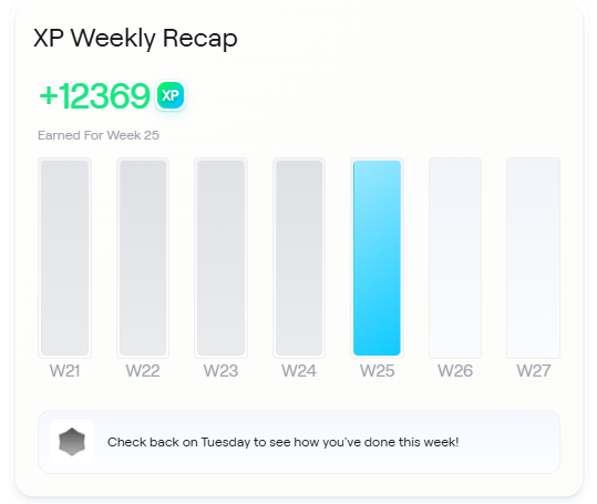 vhp_24's tweet image. Im really excited for this weeks @AbstractChain XP 👀
Hopefully we get back to getting 20k+ XP consistently againn 👀
22 more hourssss....