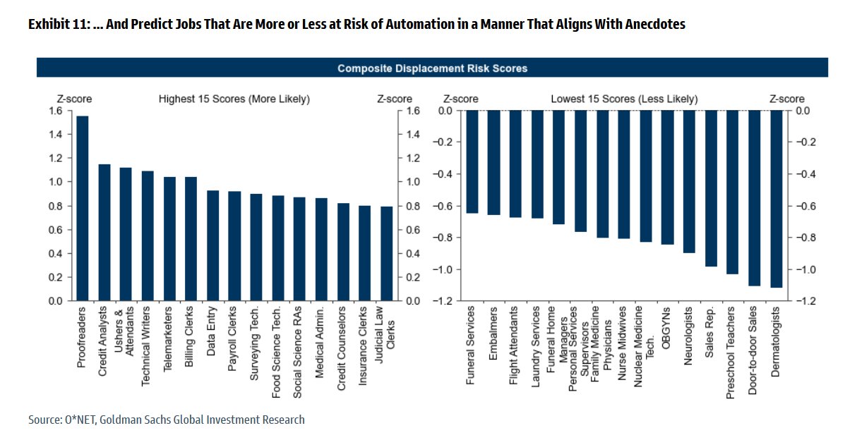 credit analysts ☠️