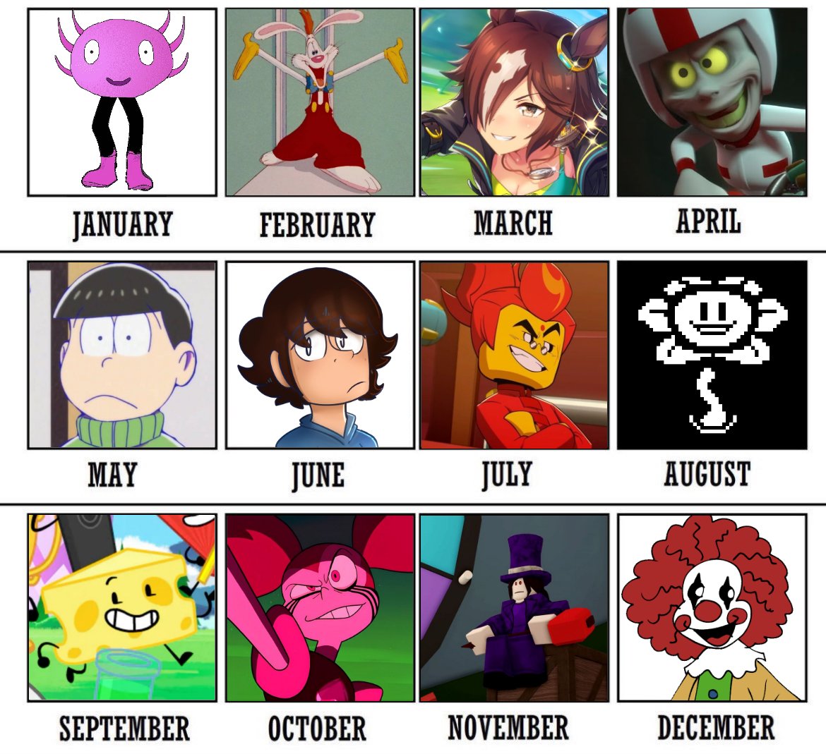 your birth month = my favorite character/s 
Enjoy the whiplash! :P
