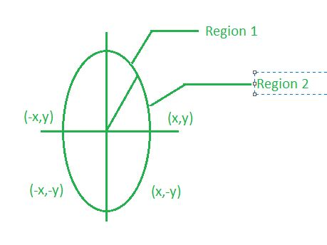 PGCoder tweet media
