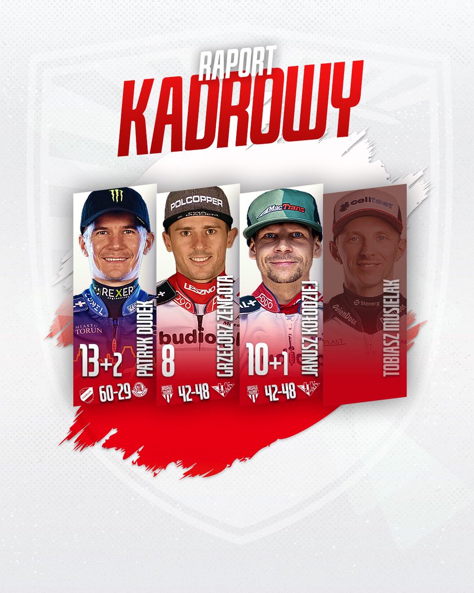 To był dobry, a nawet bardzo dobry weekend naszych reprezentantów🇵🇱

👉DME U24 🥇
👉TAURON SEC Finał #2 🥉🟨
👉PGE Ekstraliga ✅
👉Metalkas 2 Ekstraliga ✅

✍️ Jak kadrowicze radzili sobie na ligowych torach? 🧐 Czas na cotygodniowy raport 🧵1/2 ⤵️

#JazdaPolska