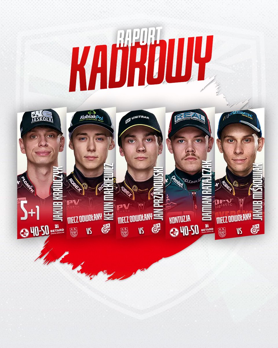 To był dobry, a nawet bardzo dobry weekend naszych reprezentantów🇵🇱

👉DME U24 🥇
👉TAURON SEC Finał #2 🥉🟨
👉PGE Ekstraliga ✅
👉Metalkas 2 Ekstraliga ✅

✍️ Jak kadrowicze radzili sobie na ligowych torach? 🧐 Czas na cotygodniowy raport 🧵2/2 ⤵️

#JazdaPolska