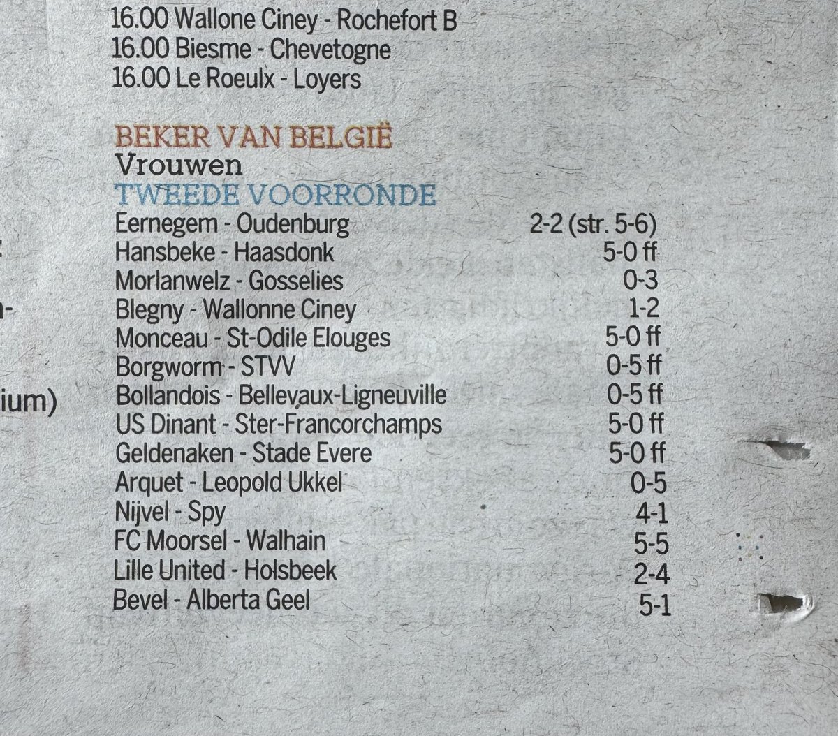 Ook bij de vrouwen in de beker veel forfaits. 🥺