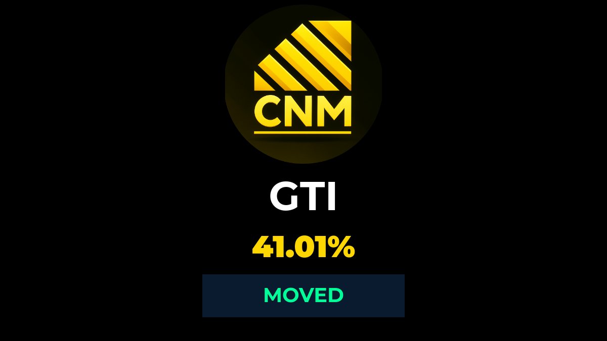 CoachNickMoney's tweet image. 🚀 $GTI just busted out of the gate with explosive volume! RSI shot to the sky ☁️ and triangle pattern confirmed the uptrend! 📈🔥 #StockMomentum #BreakoutEnergy