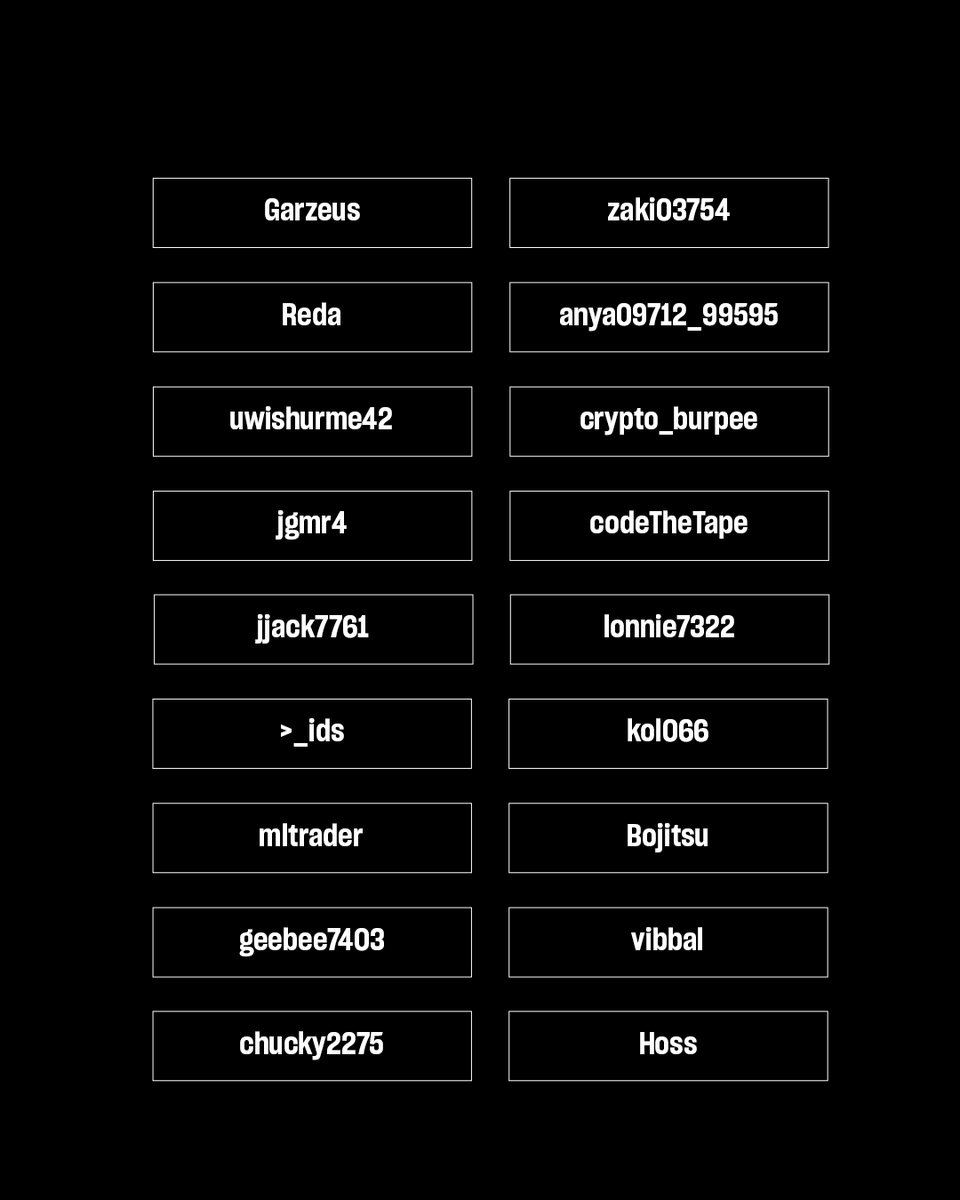 TopstepTV's tweet image. 🚨 Another TopstepVIP roster just dropped.
Coach Ray, your squad is locked in 🔒
Think you made the cut? Tap in and see who’s stepping up → bit.ly/457jglB
Follow @TopstepTV for updates all week! bit.ly/3SVP4oj
#TopstepVIP #TopstepTV #FuturesTrading…