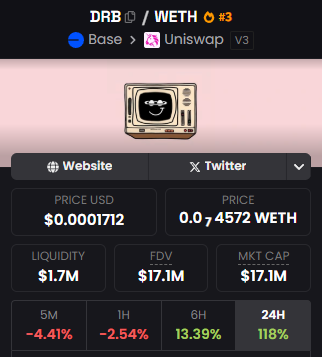CRYPT0forCHANGE's tweet image. i&apos;d rather invest alongside grok
