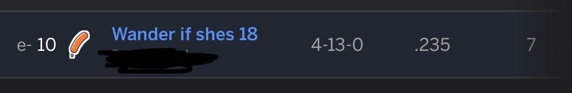 Quazi FC I promised October baseball and we couldn’t even make it to August. 
We will be back for the football season #BelieveIt