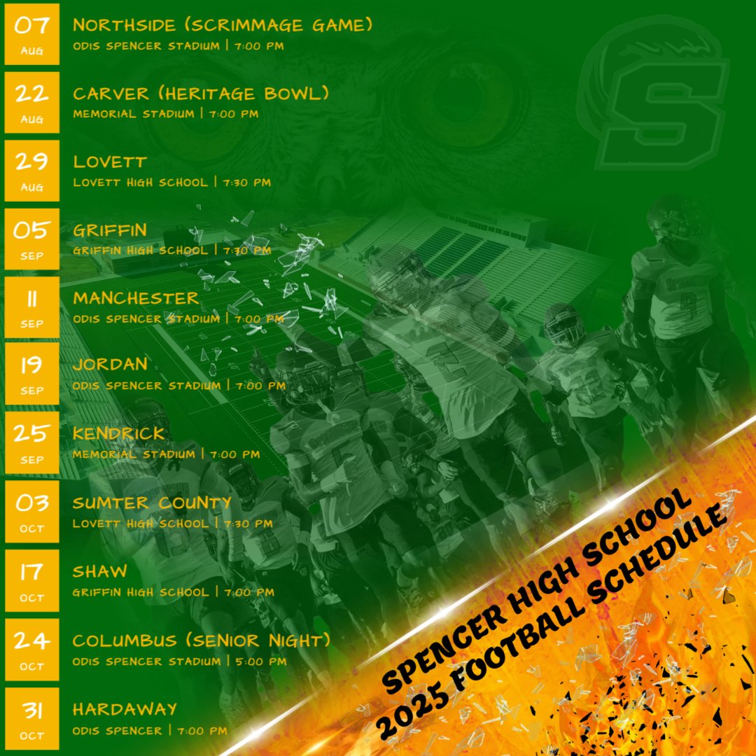 Spencer High School Athletics (@shs_greenwave) on Twitter photo 