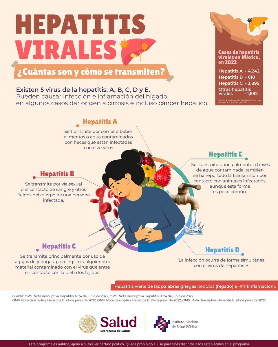 inspmx's tweet image. ¡Hoy se conmemora el Día Mundial contra la Hepatitis! 🦠😷
Existen 5 virus de la hepatitis que pueden causar infección e inflamación en el hígado, en algunos casos dan origen a cirrosis e incluso cáncer hepático 🚨
Checa esta infografía y conoce cómo se transmiten 📝👇