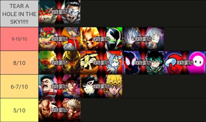 PotarasMight's tweet image. What I think of this season so far