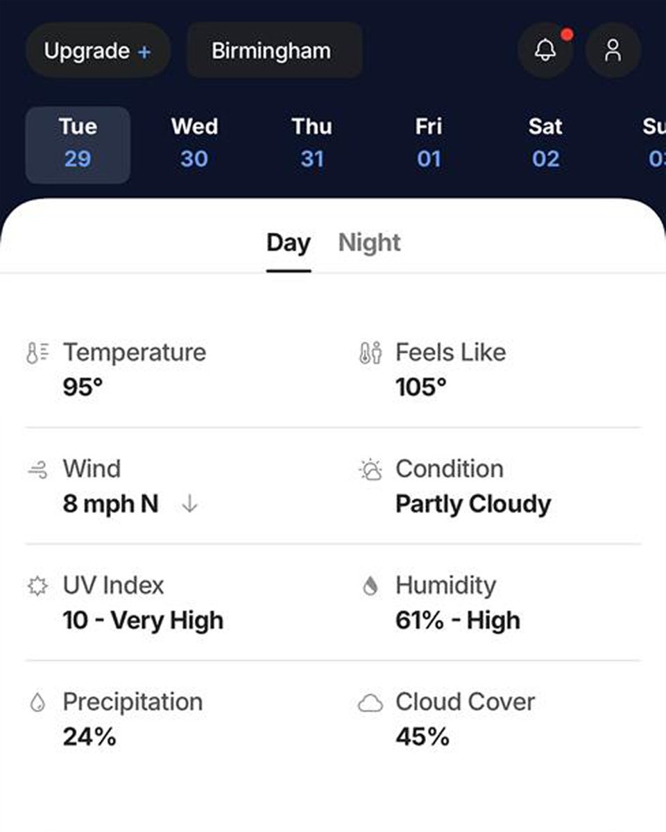 GleagueSquadron's tweet image. Weather FC is taking a huge lead in Birmingham this week 🥵
