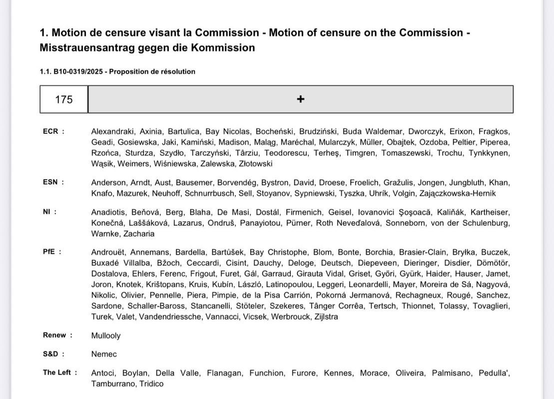 Il y a quelques jours, elle a sauvé Von der Leyen en refusant de voter la motion de censure pour ne pas s’associer aux patriotes.

LFI = Macron = Ursula von der Leyen