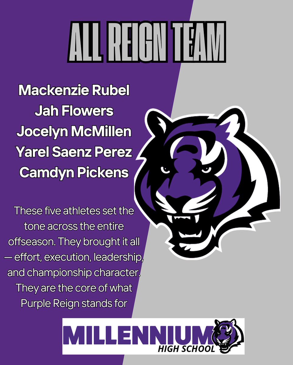 Millennium63431's tweet photo. π ALL REIGN TEAM π
These five athletes earned their crown π
They set the tone all offseason β with unmatched effort, elite execution, powerful leadership, and true championship character.
This is the standard. This is Purple Reign. ππ
#PurpleReign #MillenniumHighSchool https://t.co/OuXhFKqaf9