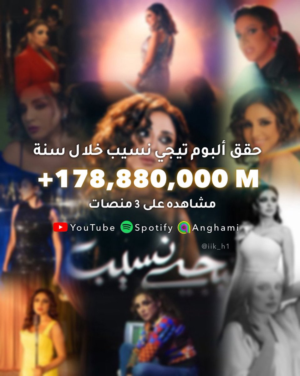 iik_h1's tweet image. مرت سنه على ألبوم " #تيجي_نسيب " لأنغام لكن تأثيره للآن مستمر !
178,880,000+ مشاهده
على يوتيوب، أنغامي وسبوتفاي ..
أرقام ونجاح ملموس يثبت إنه مو مجرد ألبوم ..
هو علامه ومحطه في مسيرة أنغام🌟.
