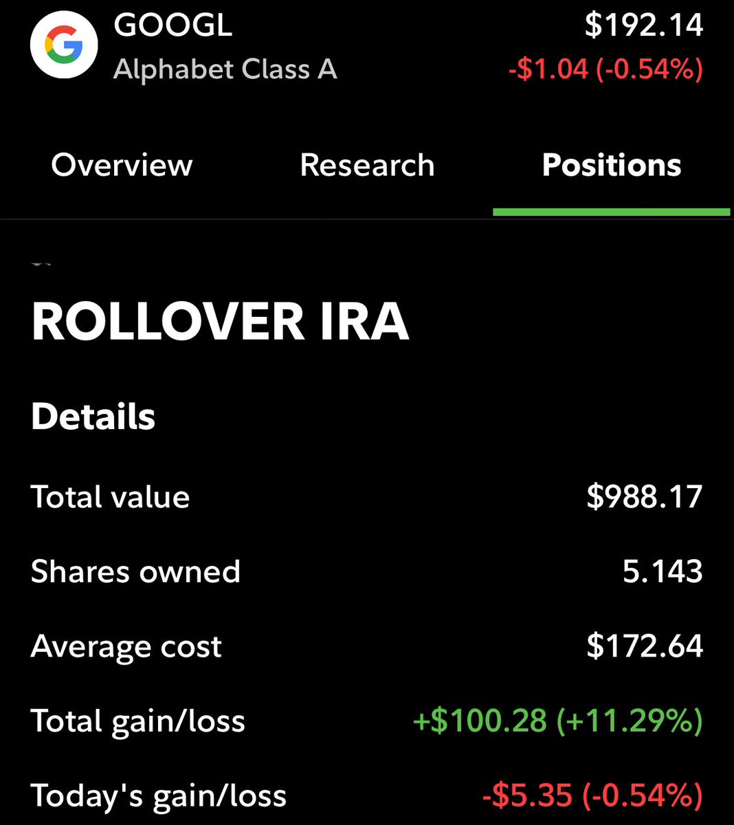 I guess I entered into $GOOGL at a good time! Trying something new in my rollover.