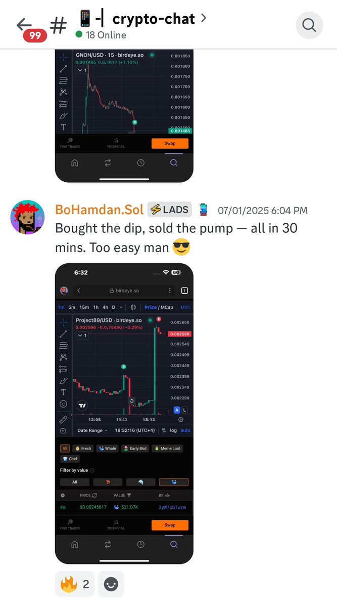 ZaheriMS's tweet image. Hello everyone 👣
Making money is like drinking water❤️
Anyone who wants to give me the link to the group, send me a GM
@Forixo_
Let's go 👣....