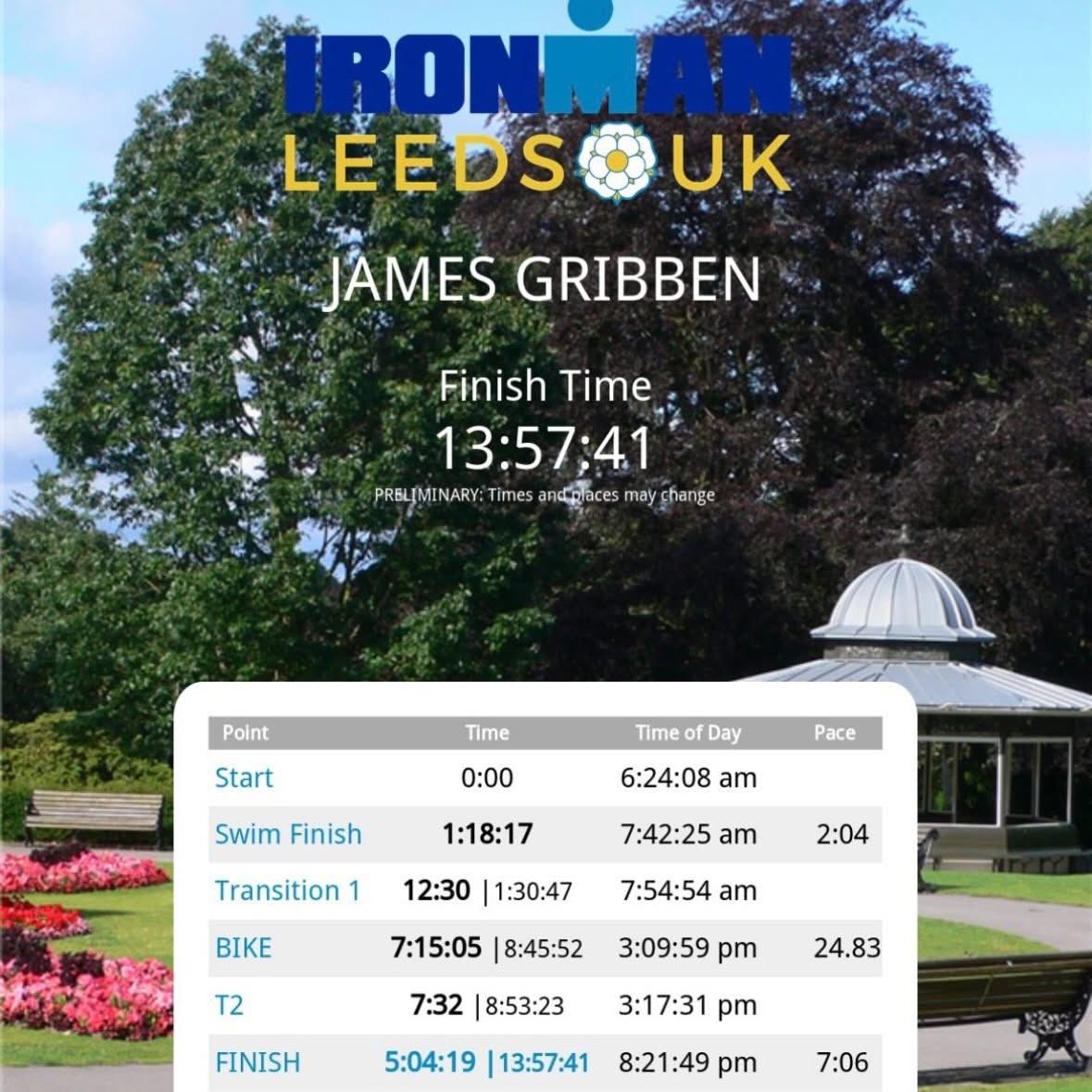 footprintscec's tweet image. We would like to say a huge thank you and congratulations to James from our Charity Partner Skills For Security, who at the weekend completed the Leeds Ironman Triathlon! 💪🏻
JustGiving page - justgiving.com/page/james-gri…