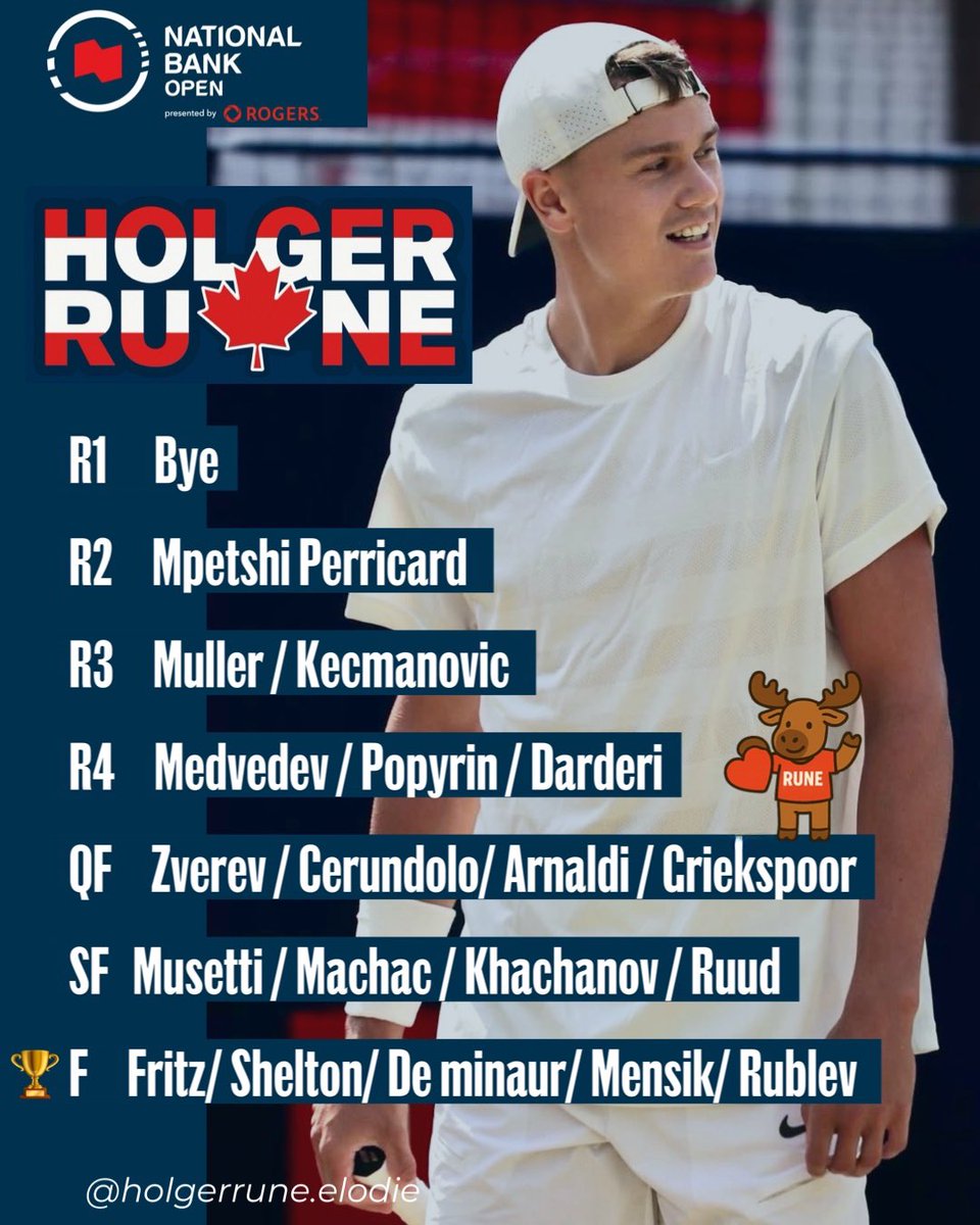 holgerrunelodie's tweet image. Holger Rune Projected draw ,
Toronto Open @NBOtoronto
🎾What do you think about it ?