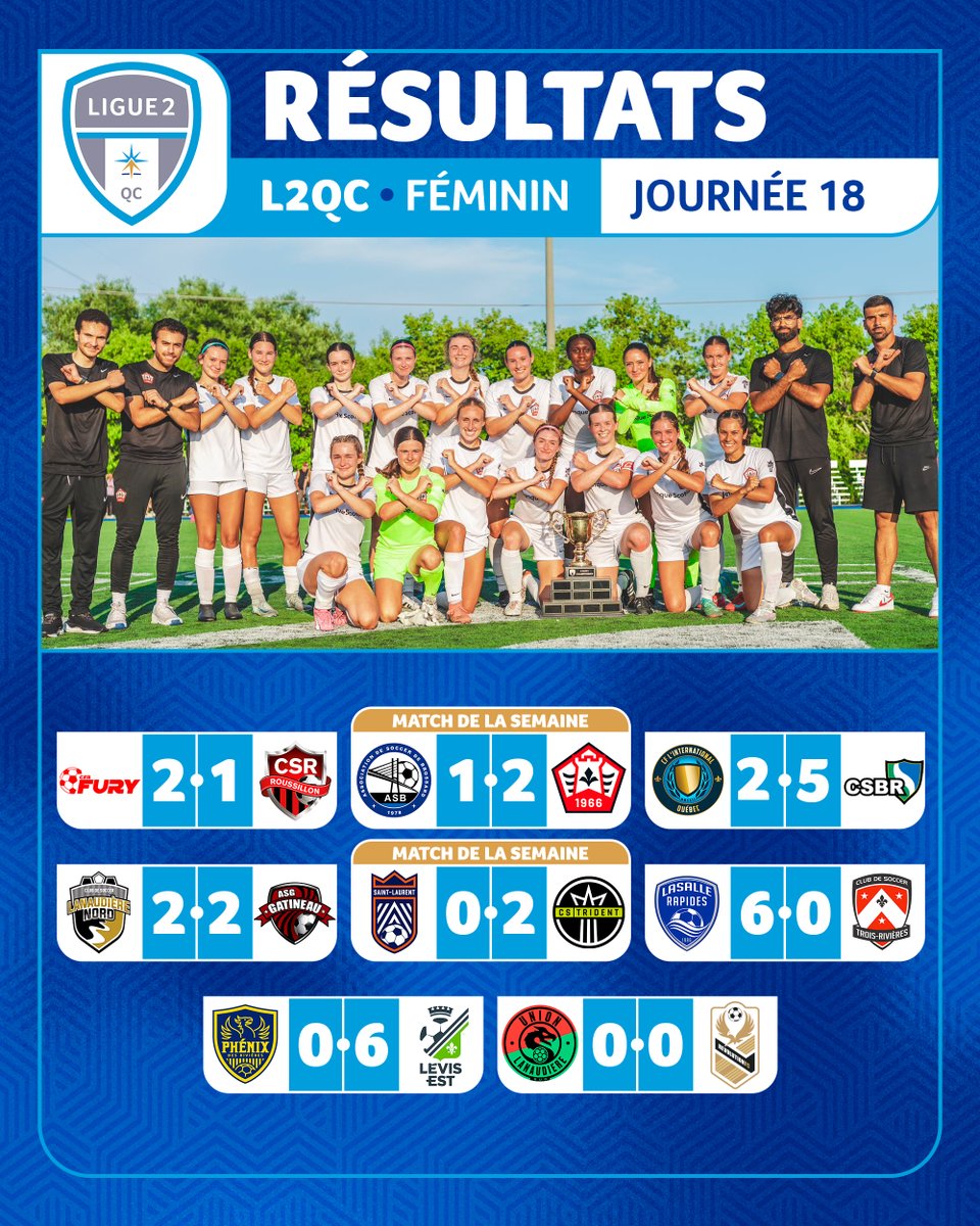 LS_PRO_QC's tweet photo. [Résultats – L2QC]

La saison régulière s’est terminée en beauté chez les filles! Du côté masculin, la course continue! 🔚🏃‍♂️

#L2QC #soccerquebec #LSPRO https://t.co/R4WwX3gwel