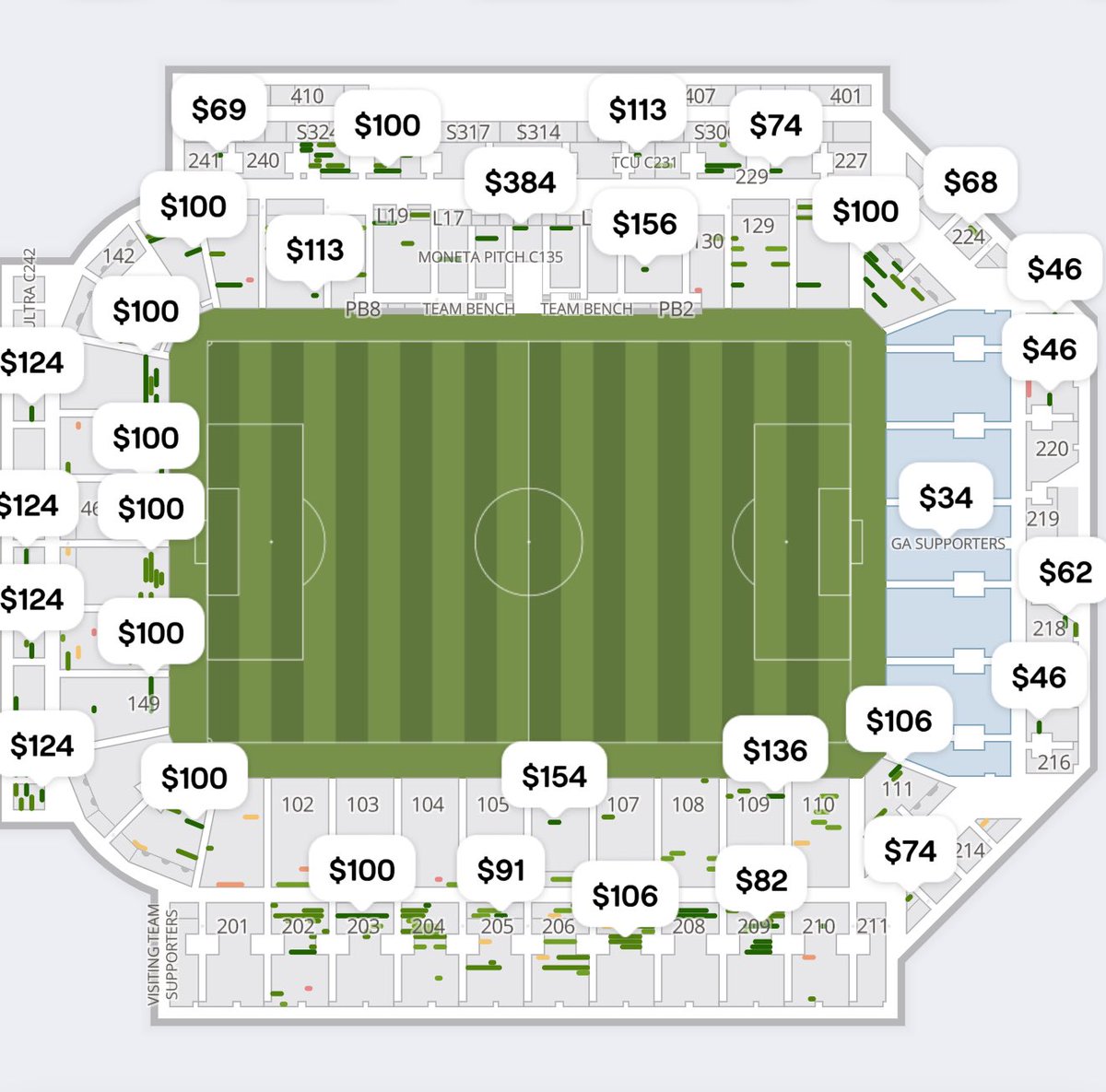 HellbenderSTL's tweet image. Keep dropping and maybe I’ll actually go lol