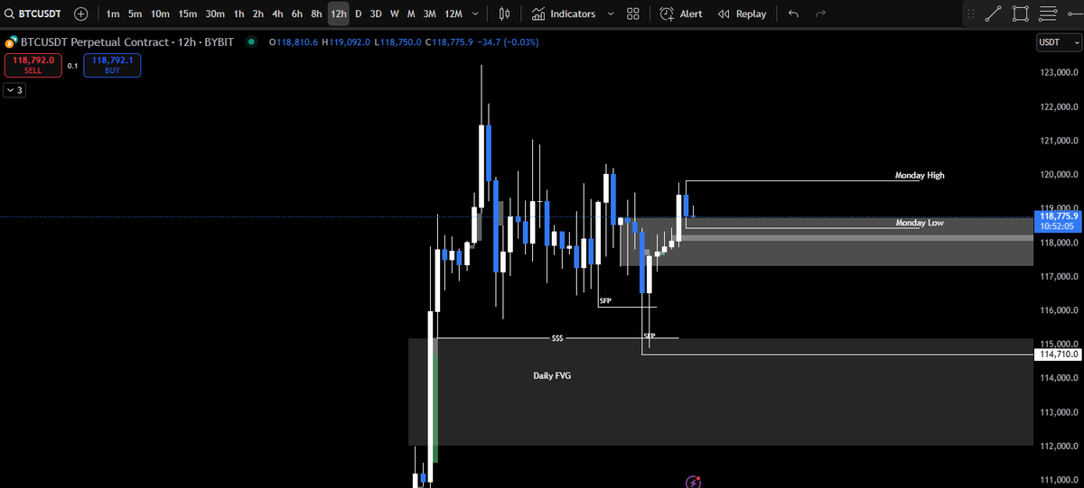 Trading_Sherlock tweet media