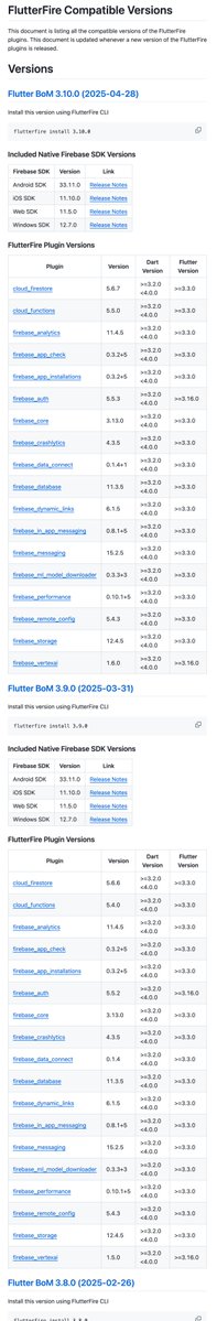 puf's tweet image. Using Firebase in your Flutter app, but confused about all the version numbers?
The FlutterFire repo contains this handy file that lists all the versions in every build: github.com/firebase/flutt…
Cursor/Copilot can figure this out for you too, but this works for non-vibers too.