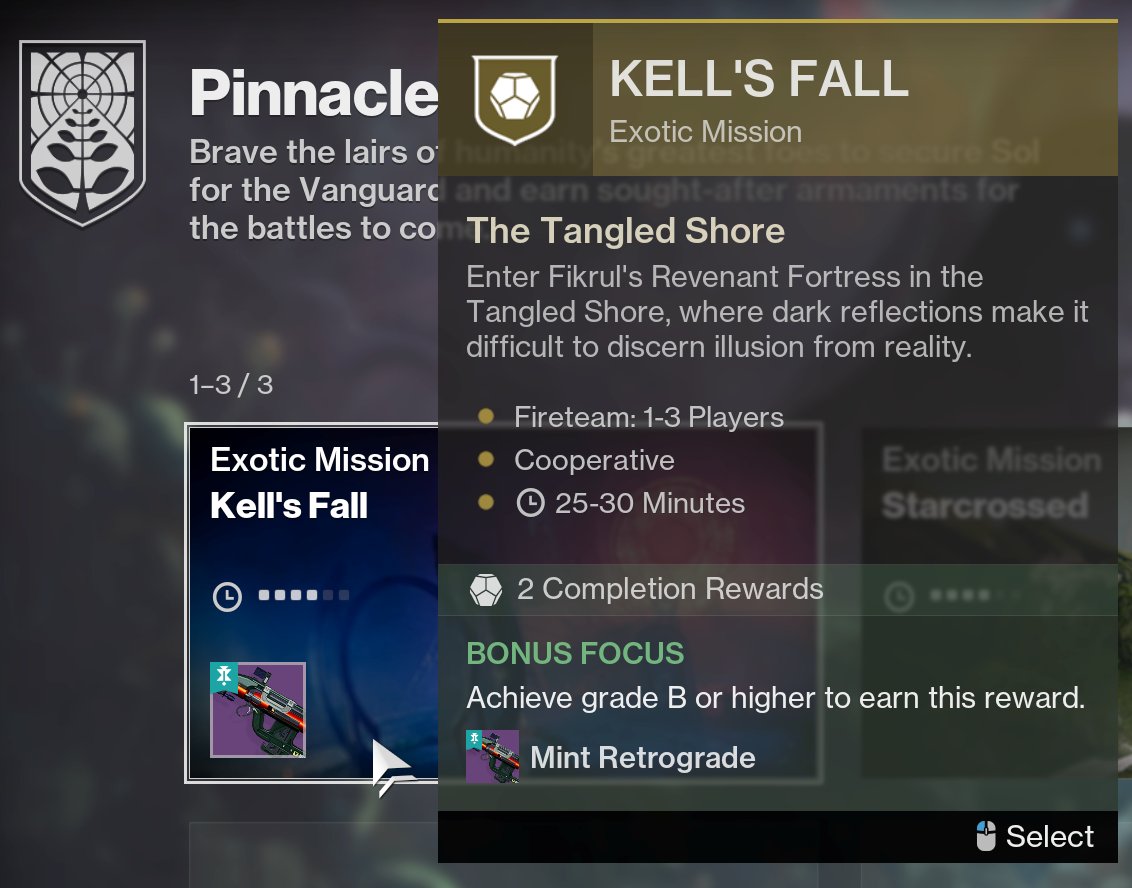 Perfect Timing lol!
Mint Retrograde is a Featured Drop in Pinnacle Ops!
Today's the Day to farm one of the Best Weapons in Destiny 2!
