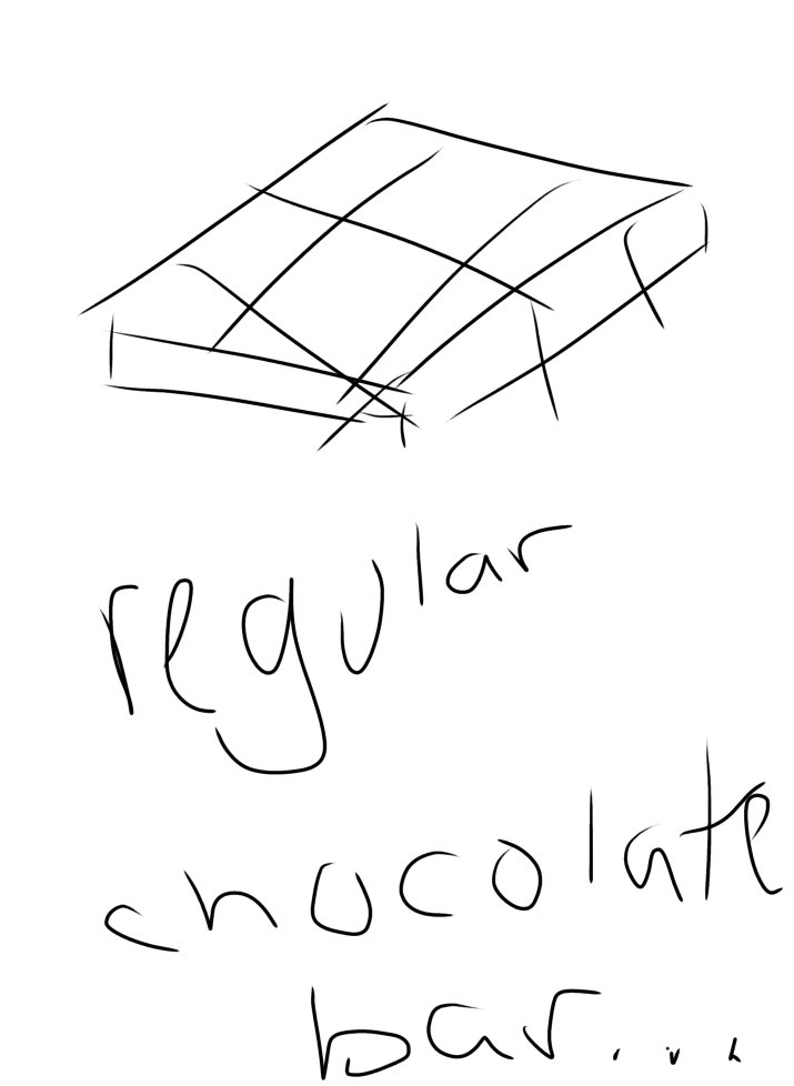 loonatron3000's tweet image. dubai chocolate lube . idea by @diveymfy sketch by Me