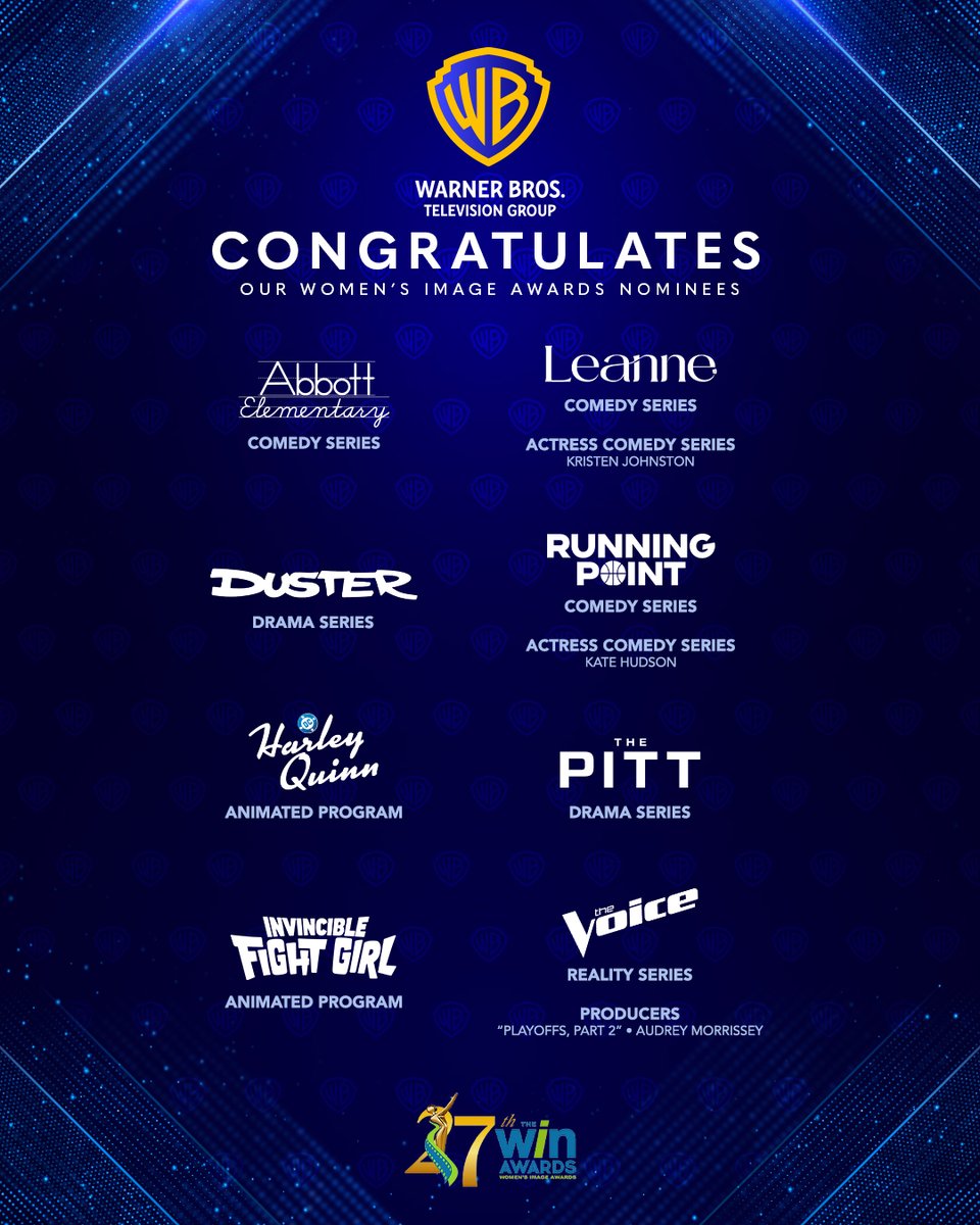 Congratulations to all of Warner Bros. Television Group's #WINAwards Nominees! 🤩