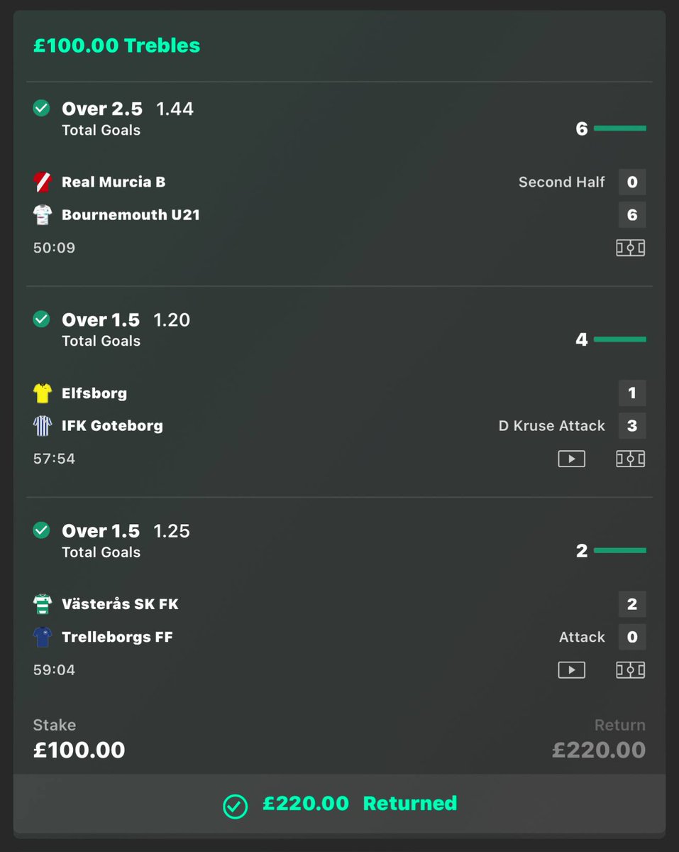 BOOOOOOOOOOOOOOMMM 😍😍😍
EASY WIN ON TELEGRAM 

To celebrate this win am giving away £100 to 2 people who ❤️ and retweet this post 

WE'LL CHOOSE WINNER ON COMMENT SECTION!!!!!!