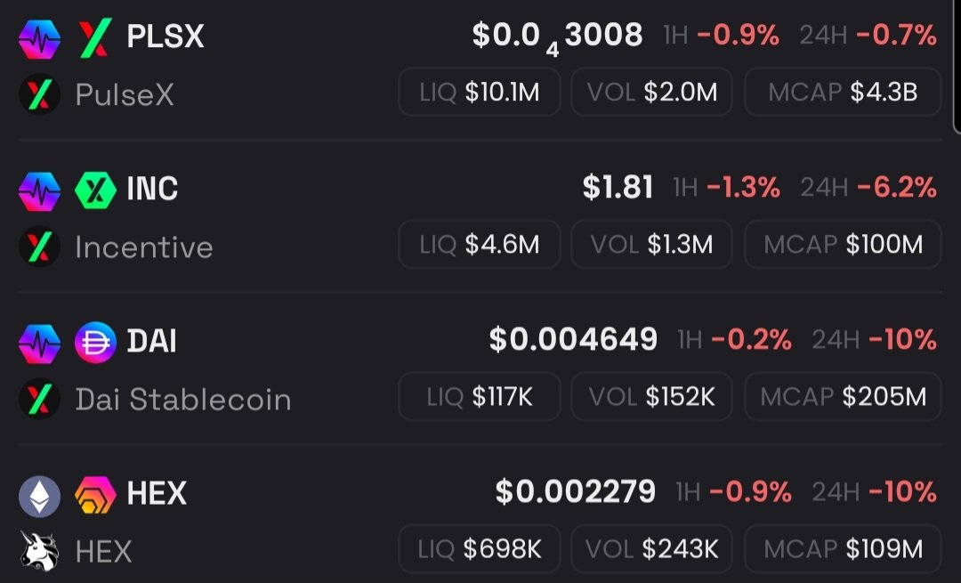 DeFiTriggs's tweet image. Who is selling this stuff right now? 🤣🤣