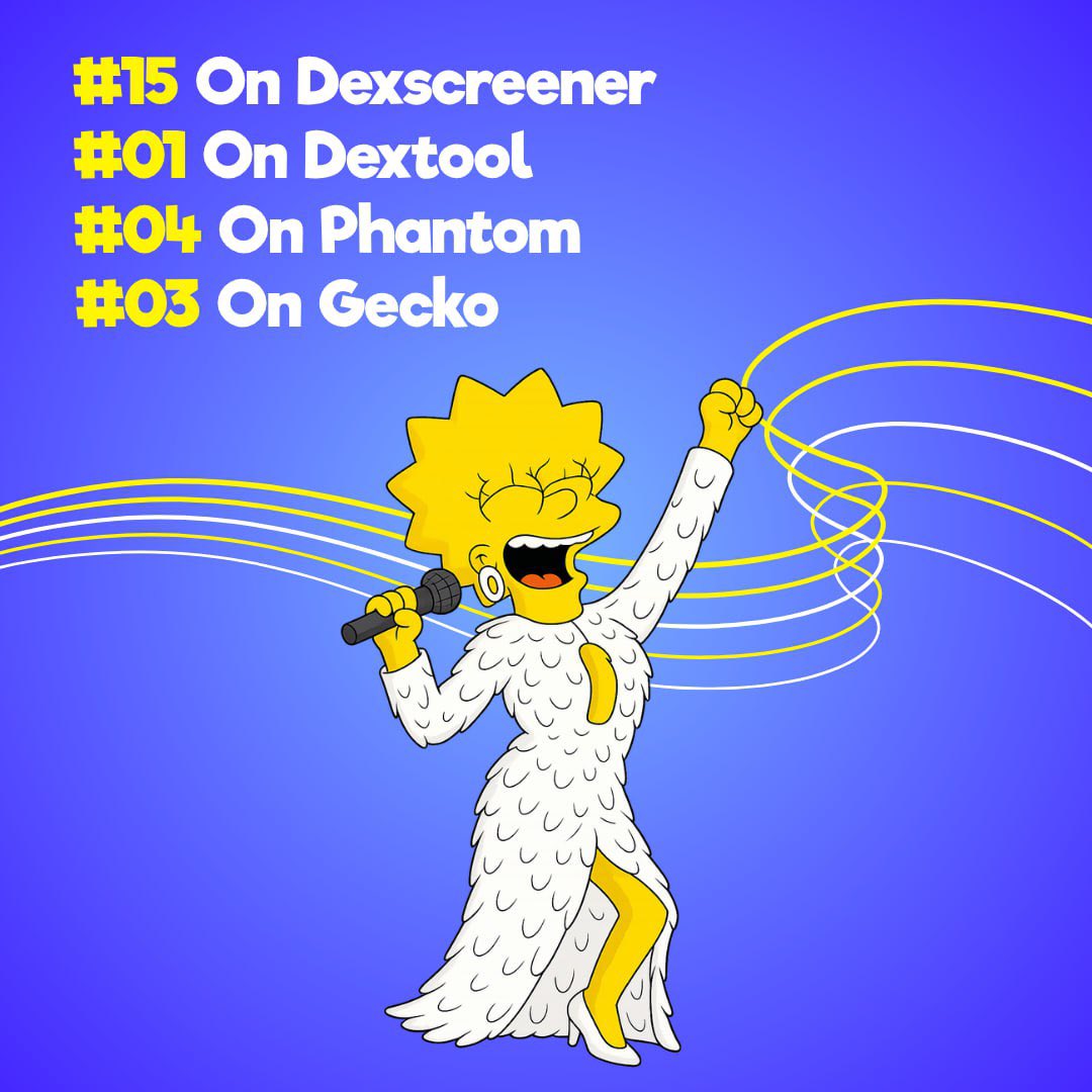 We didn’t just trend — we took over.
 #01 on Dextool⚡️
 #15 on Dexscreener🔥
 #04 on Phantom🚀
 #03 on Gecko⚡️

This isn’t a pump — it’s a performance. 🎤📈

RrJNDDyzCMCpFHEj9AwavySsuwQpbgbA23ADuWjLyyL