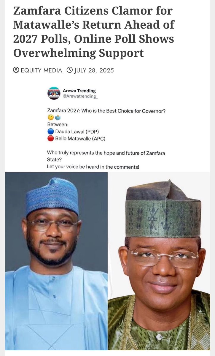 Ubaidullahkaura's tweet image. Zamfara Citizens Clamor for Matawalle’s Return Ahead of 2027 Polls, Online Poll Shows Overwhelming Support
An online poll conducted recently on Instagram has revealed a strong public preference for Dr. Bello Matawalle (@Bellomatawalle1), the former Governor of Zamfara State and…